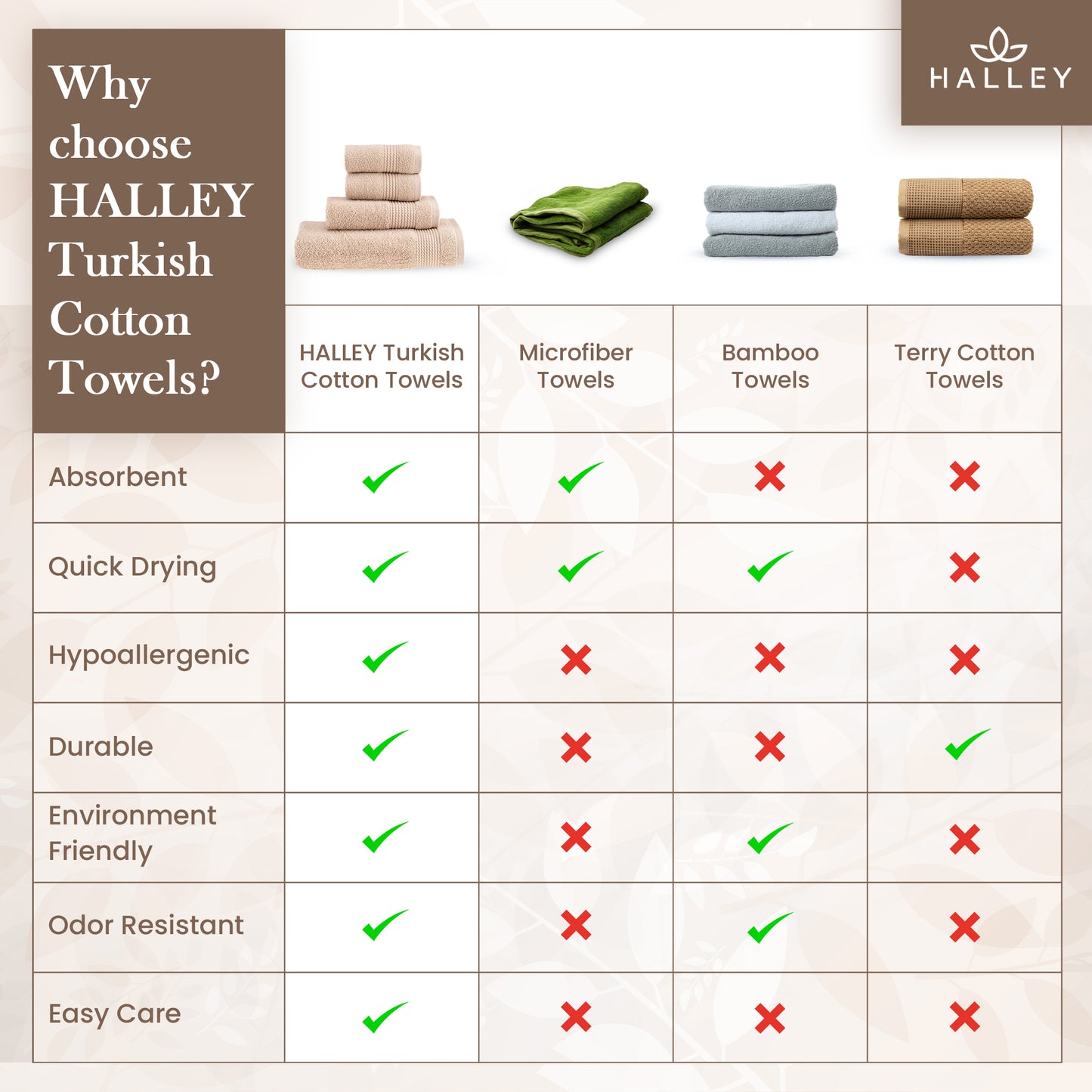 HALLEY Turkish Cotton Towels Super Soft Highly Absorbent 100% Cotton Towels for Bathroom and Kitchen (Bath/Hand/Washcloth)