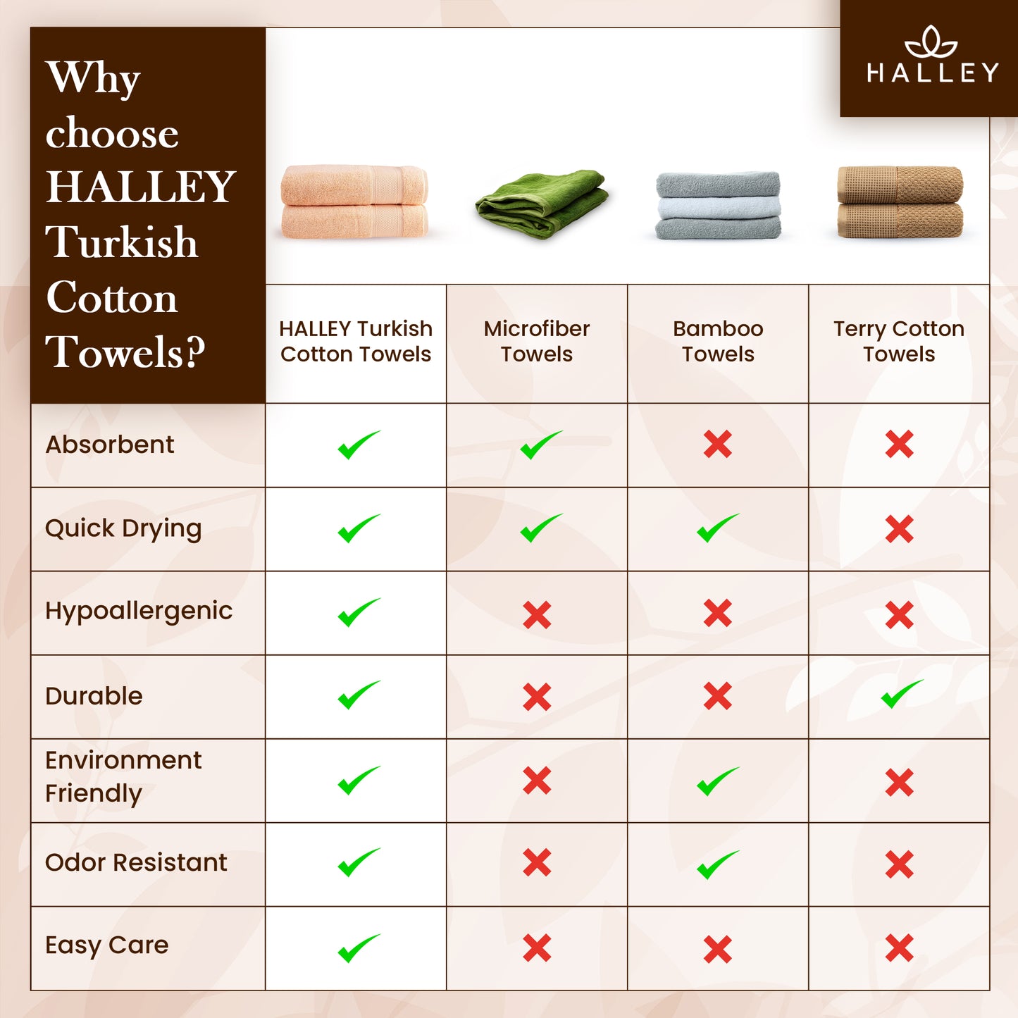 HALLEY 100% Turkish Cotton Towels - Hotel & Spa Quality - Super Soft, Quick Drying & Absorbent Decorative Towels for Face, Gym, Spa, Yoga, Dishcloth, Kitchen & Bath (Bath Towels)