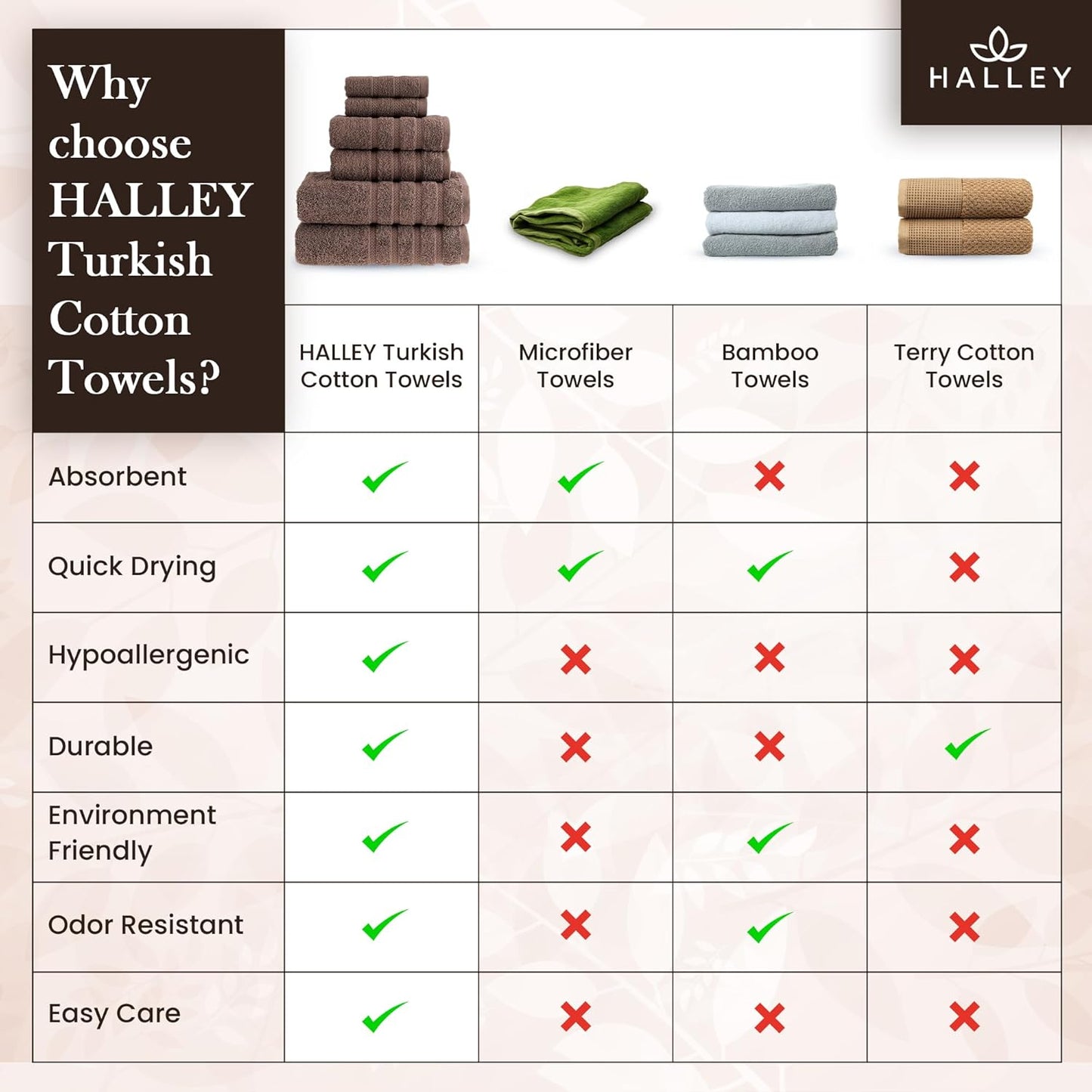 HALLEY Turkish Premium Bath Towels 650 GSM Highly Absorbent Super Soft 100% Cotton (4-Pack Bath/Hand/Washcloth)